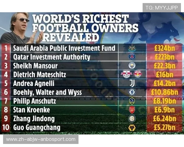 英超球队老板财富排行及资本对球队运营的推动作用