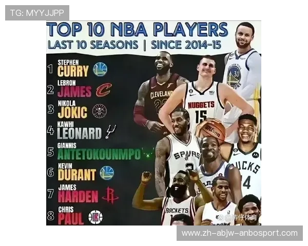 近三年nba总冠军球队与核心球星盘点